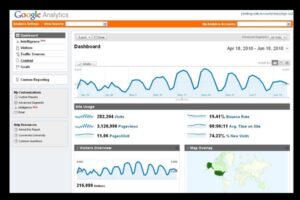 עקבו אחר התנועה ל-Flipbook שלכם עם Google Analytics​
