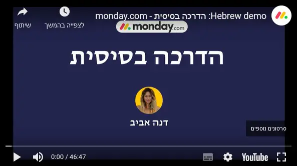 ⁦monday | מאנדיי - CRM ארגוני בענן | ניהול פרויקטים, ניהול משימות, תהליכים עסקיים, תקשורת פנים-ארגונית במערכת ארגונית אחת בענן⁩ – תמונה ⁦9⁩